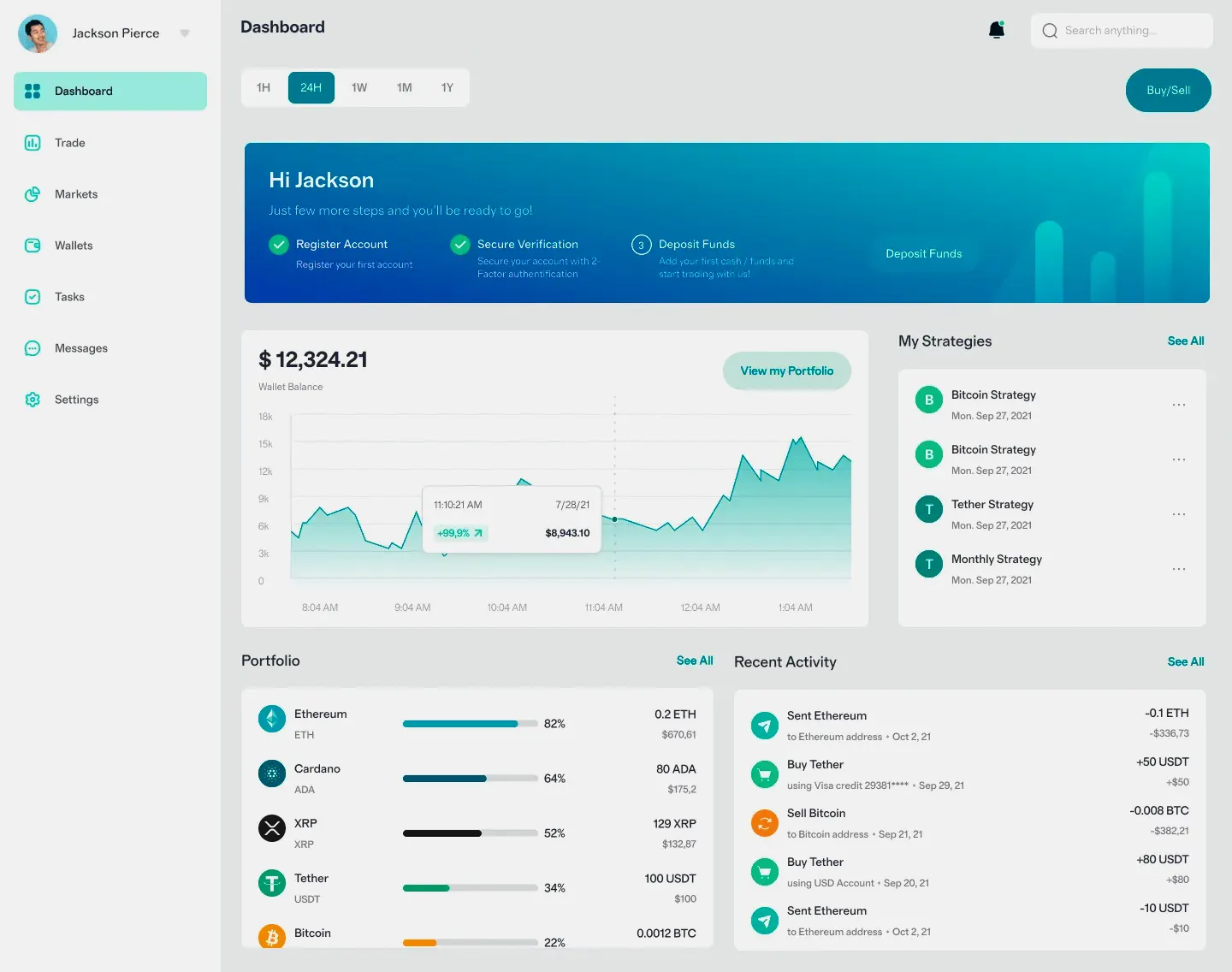 Nexo Portaris automatización financiera